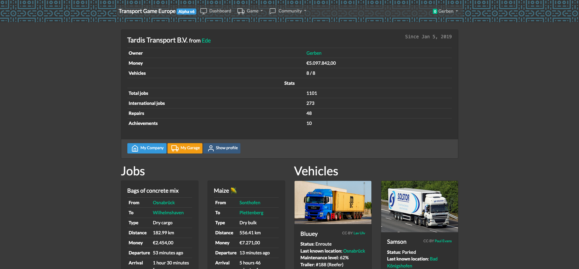 Dashboard of Transport Game Europe in Dark Mode